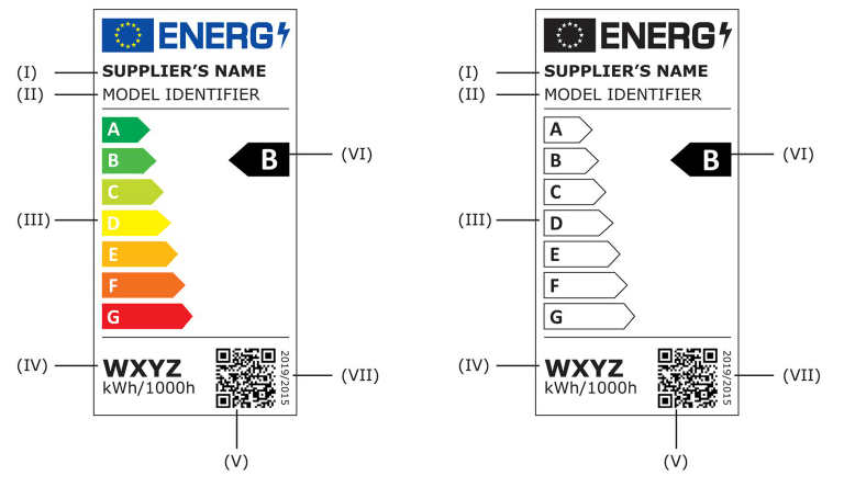 欧盟灯泡和灯具ERP注册能效标签等级划分 欧盟灯泡和灯具ERP注册能效标签等级划分